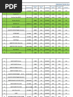 Production Planning Sheet.