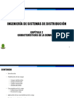 Distribucion PDF