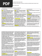 Combustibles Sólidos