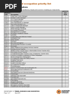 North Territory Occupation List