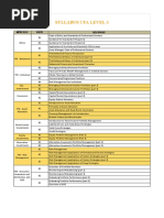 Syllabus CFA Level 3