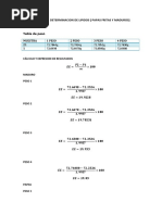 Determinacion de Lipidos