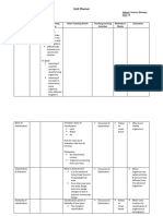 Unit Planner9 Diversity Class9