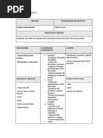 Caracterizacion de Procesos