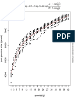 Pan Genome algOMCL - Tab Pan PDF