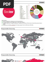 CCS Sedex