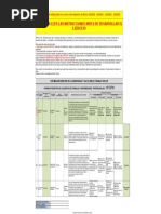 Reporte de Incidente, Accidente y Enfermedad Laboral