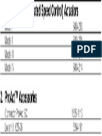 ProAct PDF