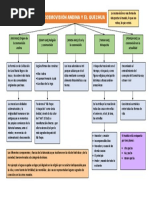 Cosmovision Andina