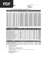 Lista de Precios 2019 - Version 11 Abril - Tuberia Reforzada y Pozos PDF