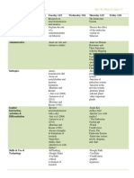 Ib Psych Lesson Plan Week 15 f19 Yl