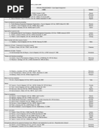 SpecPro Case Digest Assignment