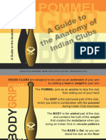 A Guide To The Anatomy of Indian Clubs L