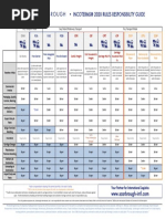 Incoterms Chart of Responsibility 2020 1