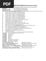 Sibelius Shortcuts