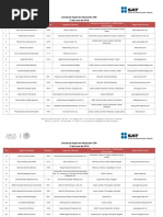 Anexo8 Listado AA 12062018 PDF