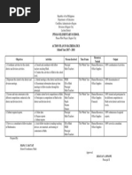 Action Plan Math Coordinator