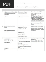 IB Mathematics SL Syllabus Content