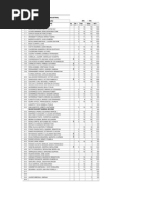 Notas DPI 2019 B PDF