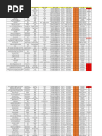 Refund Data 8 Dec PDF