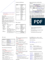 Fortran Quick Reference Cheat Crib Sheet PDF