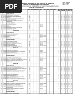 Malla Curricular de Industrias Alimentarias PDF