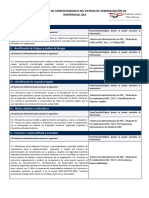 Documento Puente Dea - WFT PDF