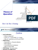 OTDR.-Theory of Operation