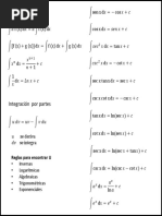 Formulario de Integral