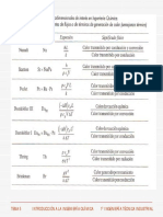 Analisis Dimencionañ