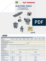 Selection Table Vetus-Yanmar 2018 en