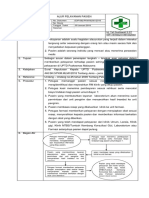 7.1.4.1 Sop Alur Pelayanan Pasien