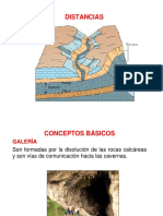 Gd-M3-Cap5-Distancias Corregido