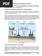 Cadena Energía Eléctrica Acometida