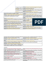 S - Cuadro de Sesiones de 2°