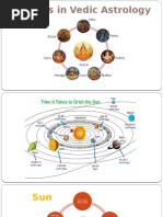 Vedic Astrology Planets  