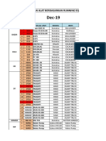 Plan PA Desember 2019rev1