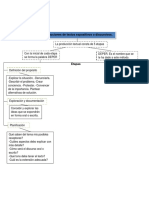 Tarea 4 de Redaccion y Estilo