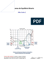 Tema 8 Diagrama de Equilibrio 2019