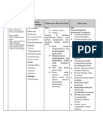 Analisa Data Presentasi Herniatomi Revisi 1