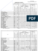 US Infantry Rifle Company February 1944 (TOE 7-17) PDF