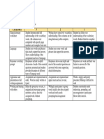 SEA Lesson 2 - Rubric 