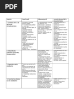 Retroalimentacion Efectiva