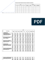 Rekap Survey Kepuasan Pasien