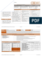 Fundamentals in Food Service Operation