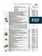 Costo de Equipos para La Construccion