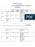 Plan Accion Introduccion Criminalistica