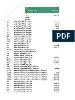 Mortgage Need To Send Mortgagelender-Licensee-Download-09302017