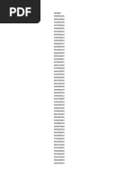 Kerala Data