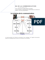 Le Schéma de La Communication